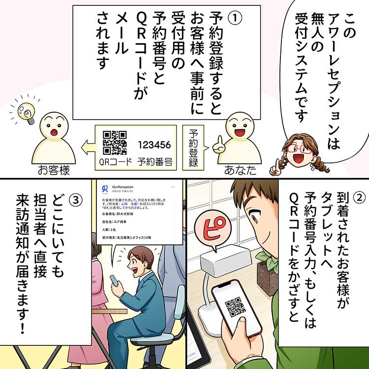 アワーレセプションマンガ第１話４コマ目